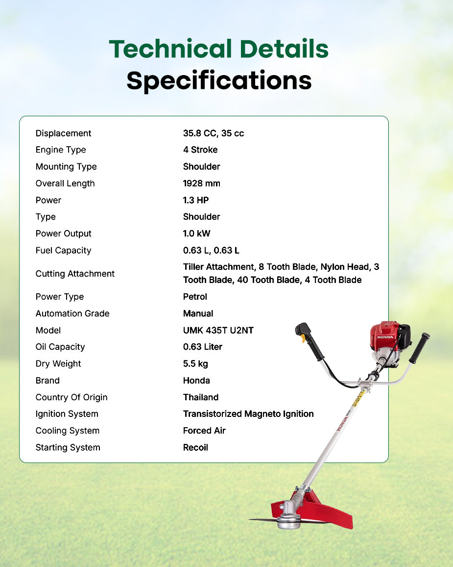 HONDA 35.8cc 4-Stroke Petrol Brush Cutter | 1.3 HP Commercial Straight-Shaft Grass & Weed Trimmer (UMK 435TU2)