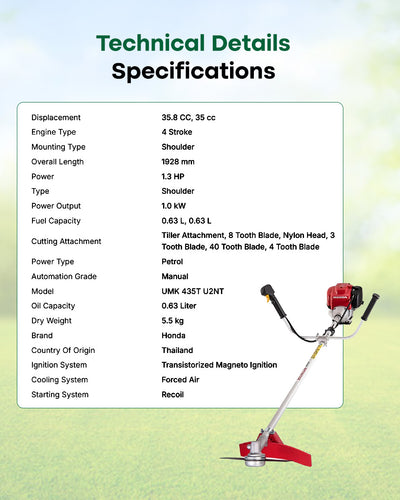 HONDA 35.8cc 4-Stroke Petrol Brush Cutter | 1.3 HP Commercial Straight-Shaft Grass & Weed Trimmer (UMK 435TU2)
