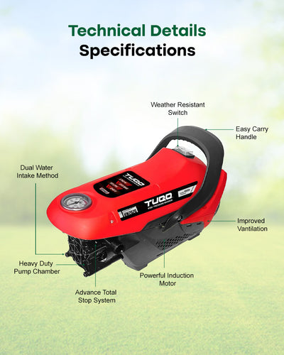 TUQO 1750W Brushless High Pressure Washer | 145 Bar Electric Jet Car & Bike Cleaning Machine (HW2020)