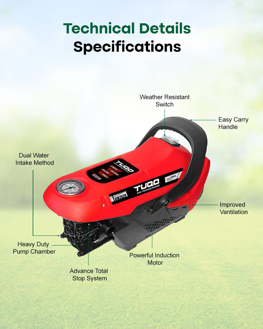 TUQO 1750W Brushless High Pressure Washer | 145 Bar Electric Jet Car & Bike Cleaning Machine (HW2020)